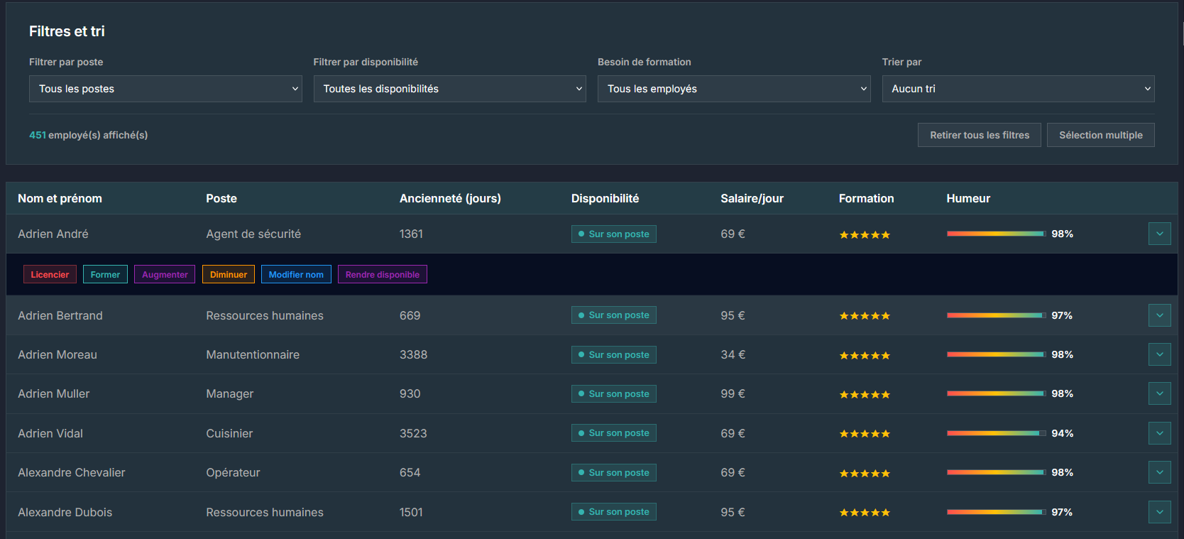 Gestion RH